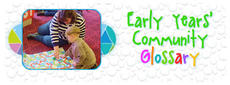 Early Years Learning in Mathematics glossary