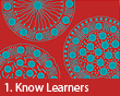 1. Know Learners