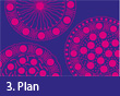 3. Plan