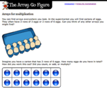 Arrays for multiplication explained using an egg carton (a six by two array).